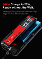GOOLOO 4000A 12V Charger External Battery Booster 24000mah Car Jump Starter Car Battery PD100W Fast Charging Portable Power Bank Lootquake LLC