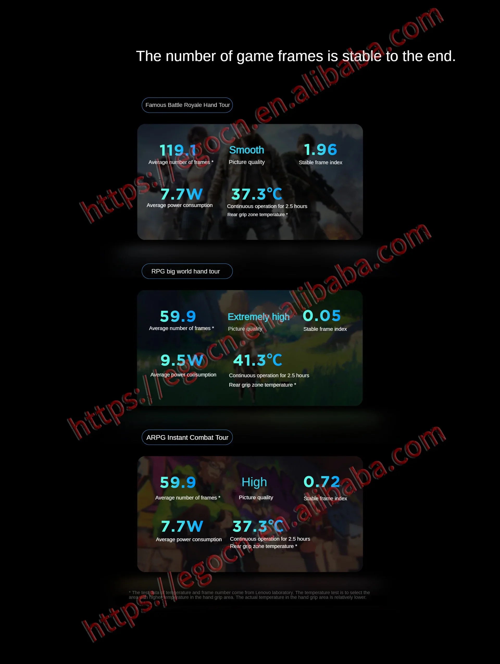 Lenovo Legion Y700 2025 8.8-inch gaming tablet Snapdragon 8 Gen3/8 core /Android 14 /12GB256GB/16GB512GB/WIFI/Black Lootquake LLC