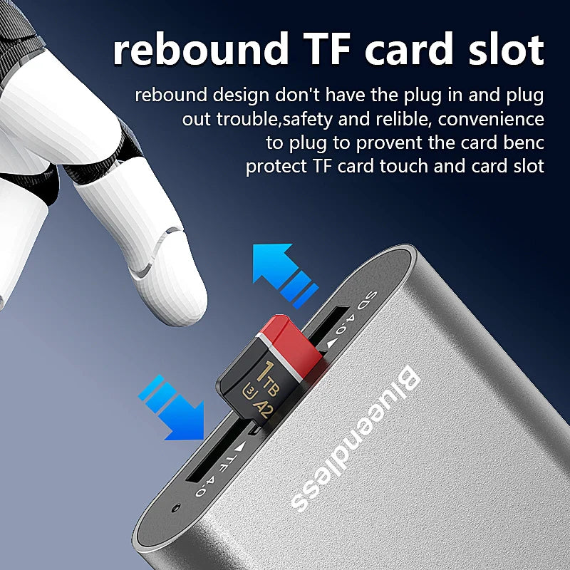 Blueendless Card Reader 312MB/s SD4.0 TF4.0 Memory Card Adapter USB A USB C to MicroSD TF3.0 for MacBook Laptop PC iPhone 17/16/