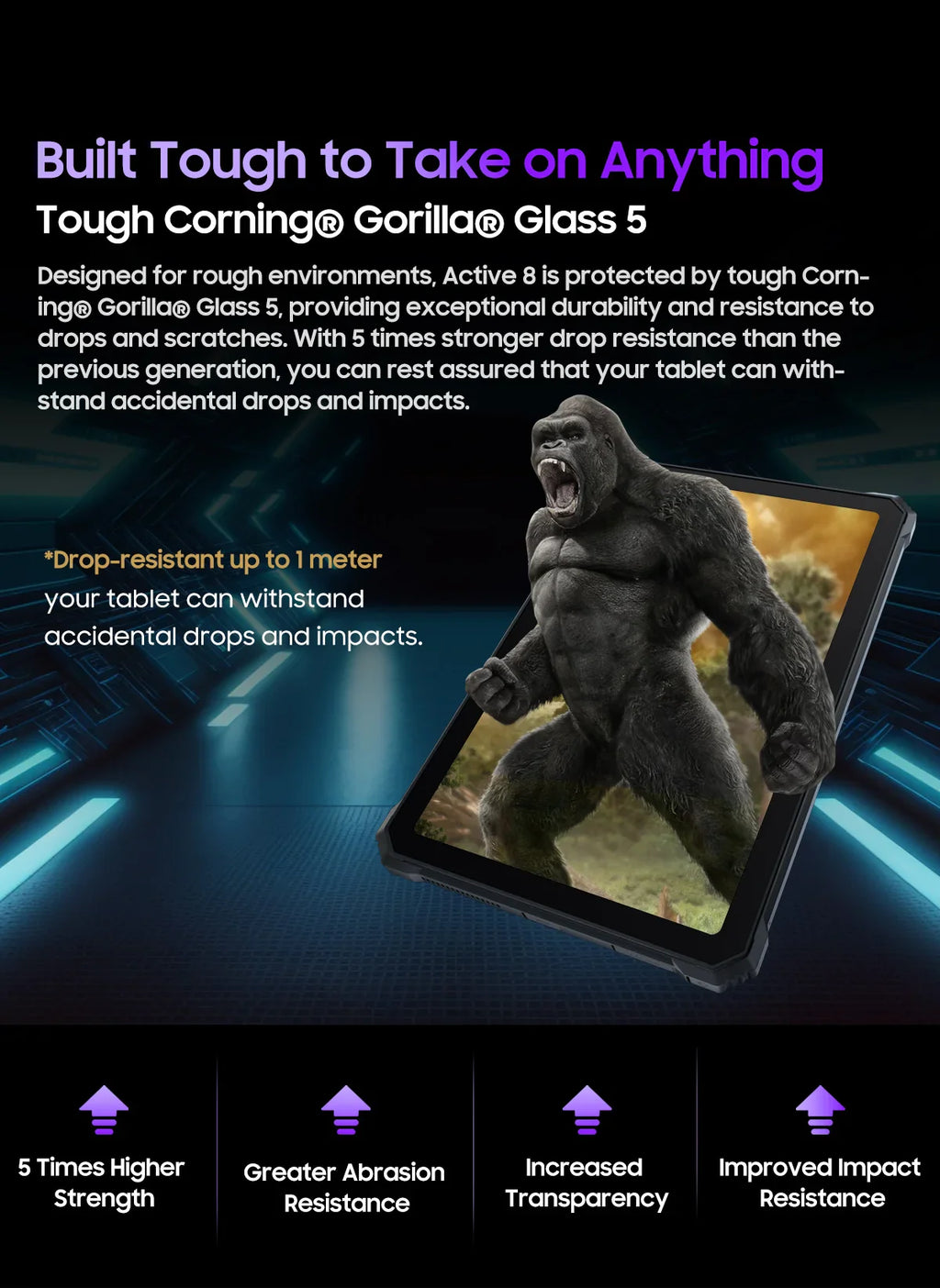 Blackview Active 8 Pro 16GB 256GB Tablet PC 22000mAh Battery Android 13 10.36" inch 2.4K Display 16MP+ 48MP Camera Rugged Tablet Lootquake LLC