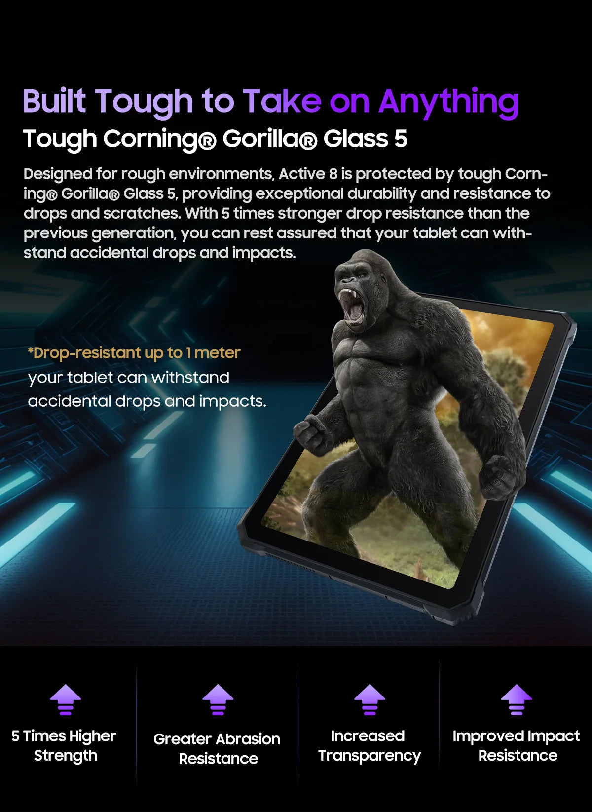 Blackview Active 8 Pro 16GB 256GB Tablet PC 22000mAh Battery Android 13 10.36" inch 2.4K Display 16MP+ 48MP Camera Rugged Tablet Lootquake LLC