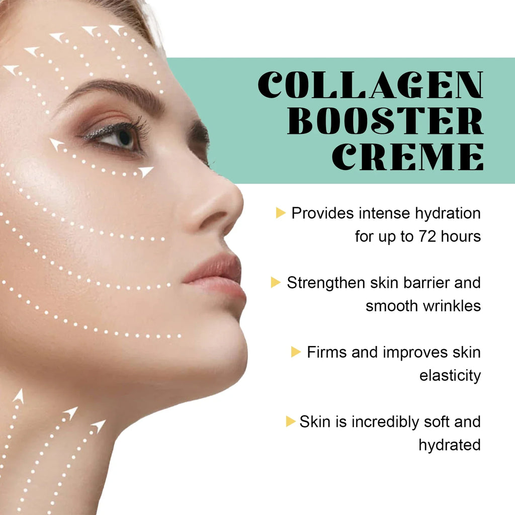 Collagen Peptide Face Lotion 50ml Anti Wrinkle Firms Hydrates Skin Boosts Barrier Niacinamide Moisturizer for Smooth Plump Skin Lootquake LLC