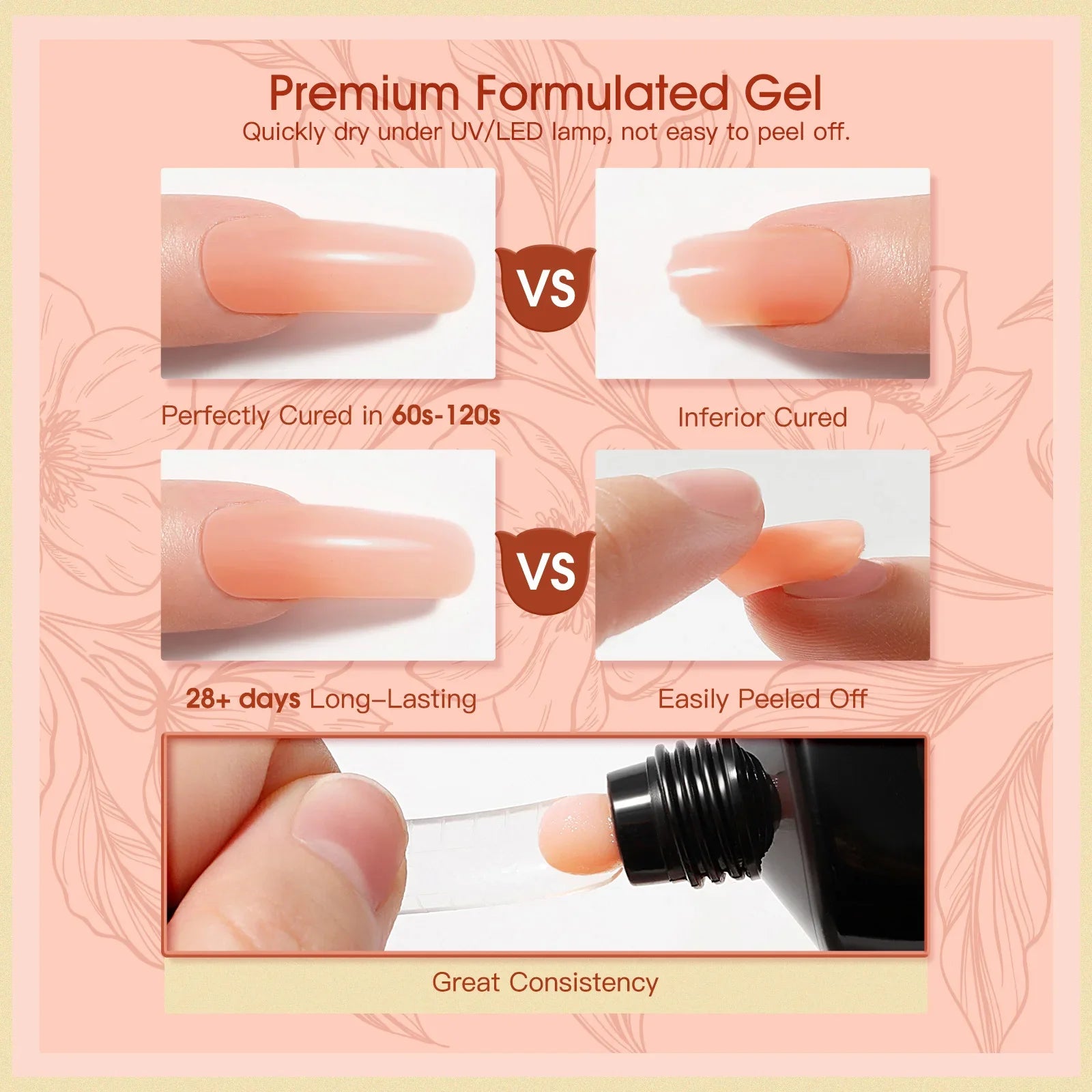 ROSALIND Poly Nail Gel Semi Permanent Acrylic Nail Art Hybrid Varnishes Poly Crystal  Nail Polish Top Base Coat Need UV/LED Lamp