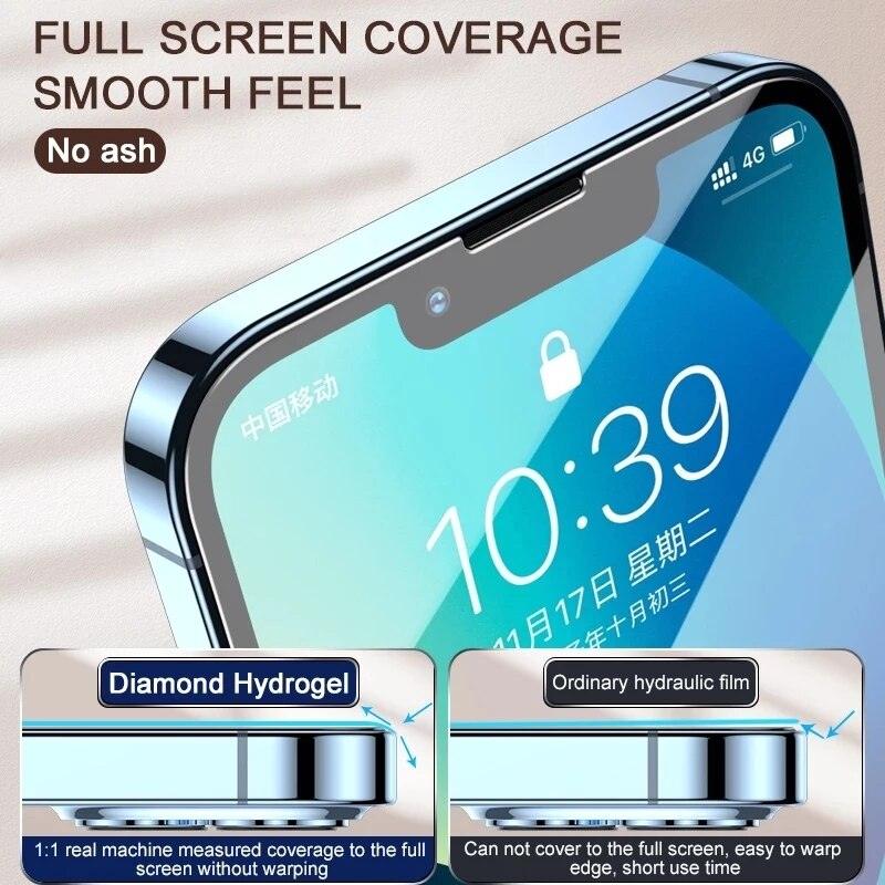 2Pcs Film for IPhone 12 13 Pro Max Mini Screen Protectors for IPhone 11 14 Pro XS Max X XR 6 6s 7 8 Plus SE Not Glass Anti-Scratch Eye-Protection HD Clear film Screen Protector Stevvex