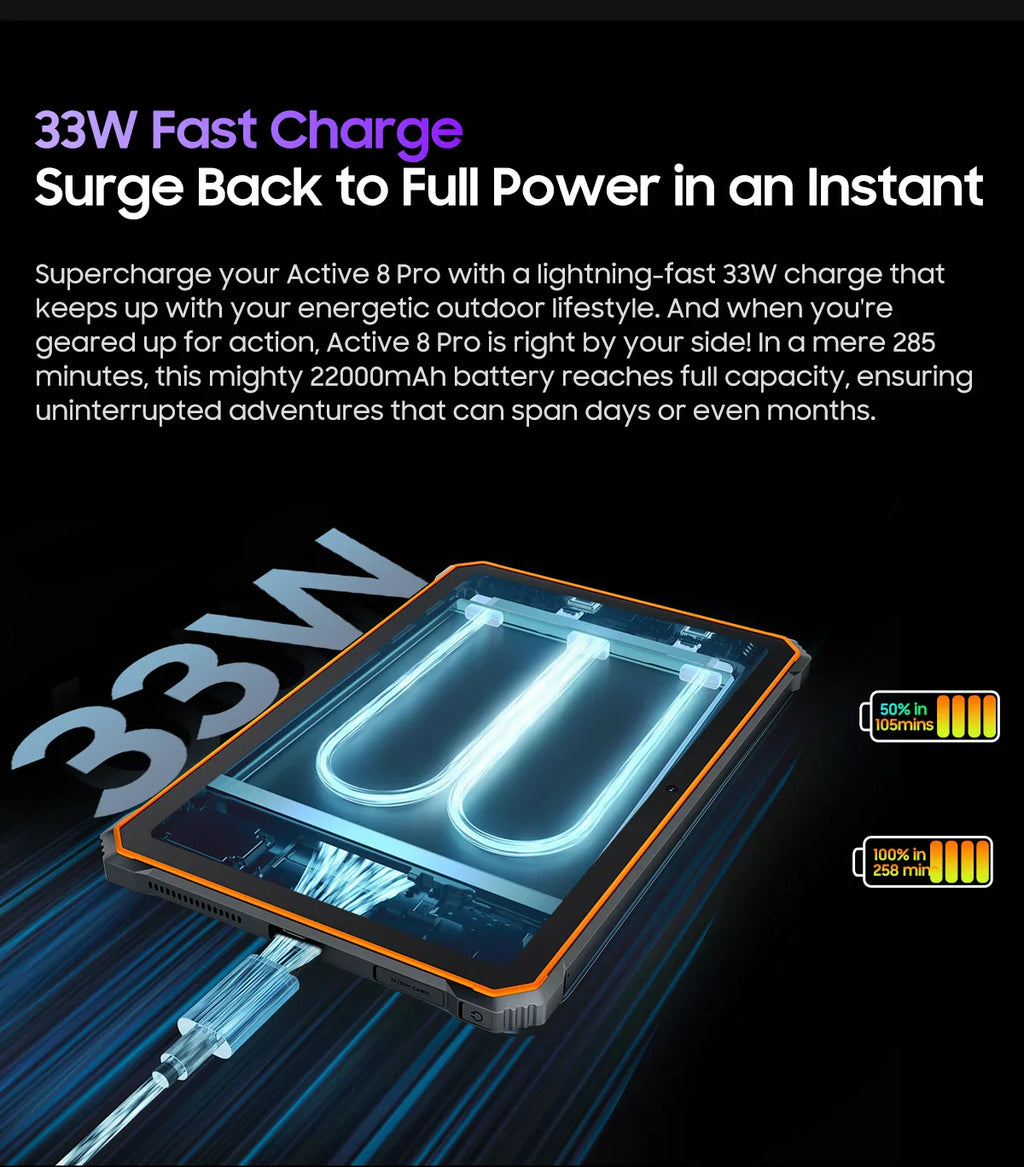 Blackview Active 8 Pro 16GB 256GB Tablet PC 22000mAh Battery Android 13 10.36" inch 2.4K Display 16MP+ 48MP Camera Rugged Tablet Lootquake LLC