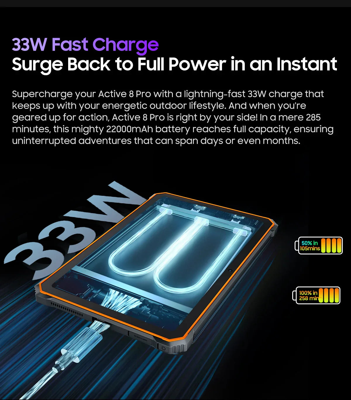 Blackview Active 8 Pro 16GB 256GB Tablet PC 22000mAh Battery Android 13 10.36" inch 2.4K Display 16MP+ 48MP Camera Rugged Tablet Lootquake LLC