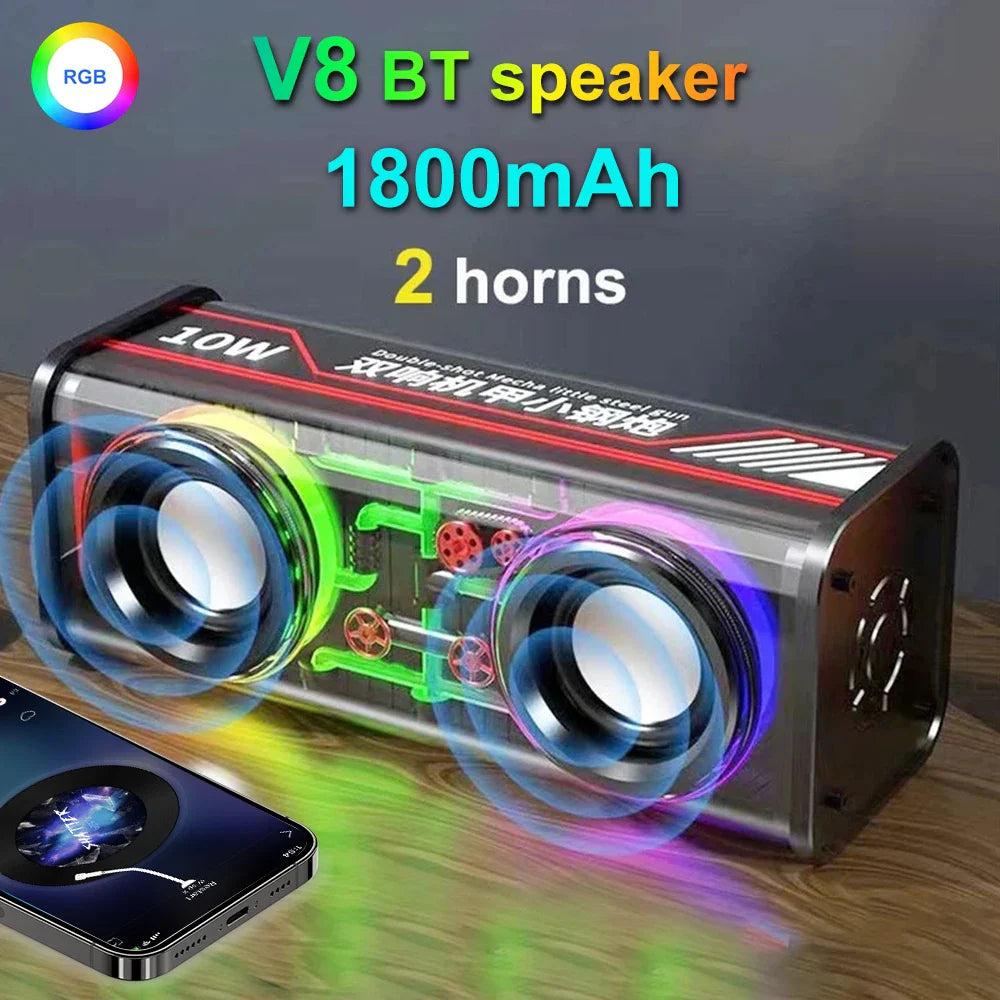 Bluetooth 5.0 Dual Speakers Wireless RGB1800mAh Transparent Mecha Speakers  Light Effect Loudspeaker Bass Subwoofer Mini Speaker Lootquake LLC