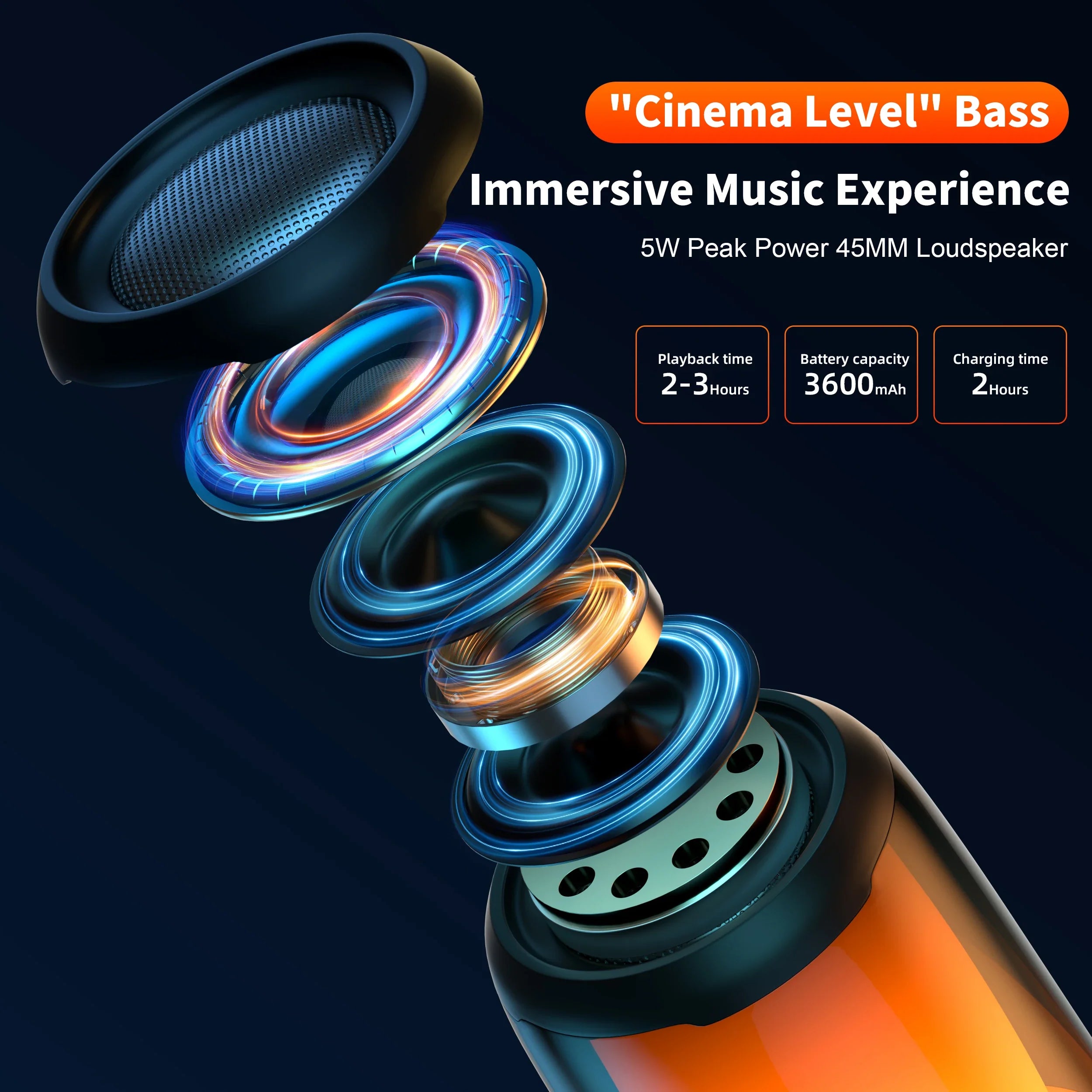 QERE Bluetooth Speaker with Hi-Res 5W Audio,Wireless HiFi Portable Speaker IPX5 Waterproof,Outdoor Multiple connection modes, Lootquake LLC