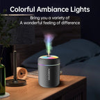 Mini Air Humidifier Usb Aromatherapy Diffuser 180ml Essential Oil Purifier Aromatherapy Spray Car Home Bedroom Led Quiet Desktop Lootquake LLC