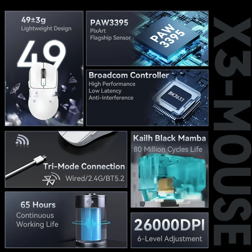 Attack Shark X3Pro Wireless  Gaming Mouse PixArt PAW3395 26000dpi Bluetooth Optical Mouse Tri-Mode Connection Macro Gaming Mouse Lootquake LLC