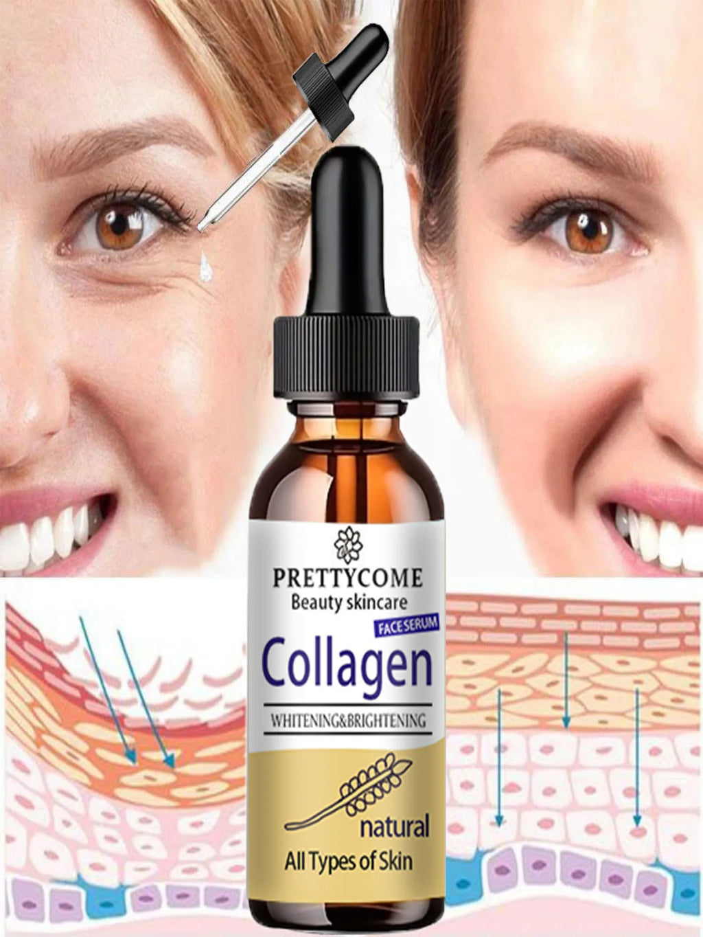 collagen essence for skin care shrinks pores, reduces fine lines, nourishes skin, and cleans face Lootquake LLC
