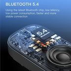 Wearable Bluetooth Speaker Outdoor Speaker Portable Bluetooth Call Speaker with Magnetic Bracket  for Biking, Hiking, Running Lootquake LLC
