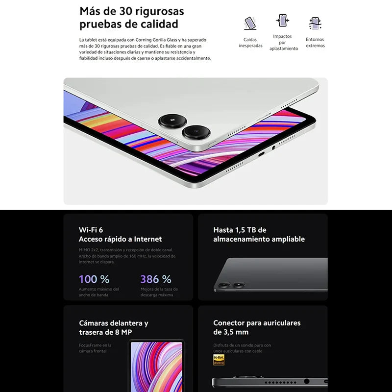 Xiaomi Redmi Pad Pro,12.1",120Hz,8 MP Camera,10000 mAh,33 W Charging,Four Speakers, Dolby Atmos Lootquake LLC