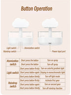 Mi Mushroom Air Humidifier Wireless Fragrance Diffuser Bedroom Essential Oils Diffuser Rain Cloud Night Light Home Appliance Lootquake LLC