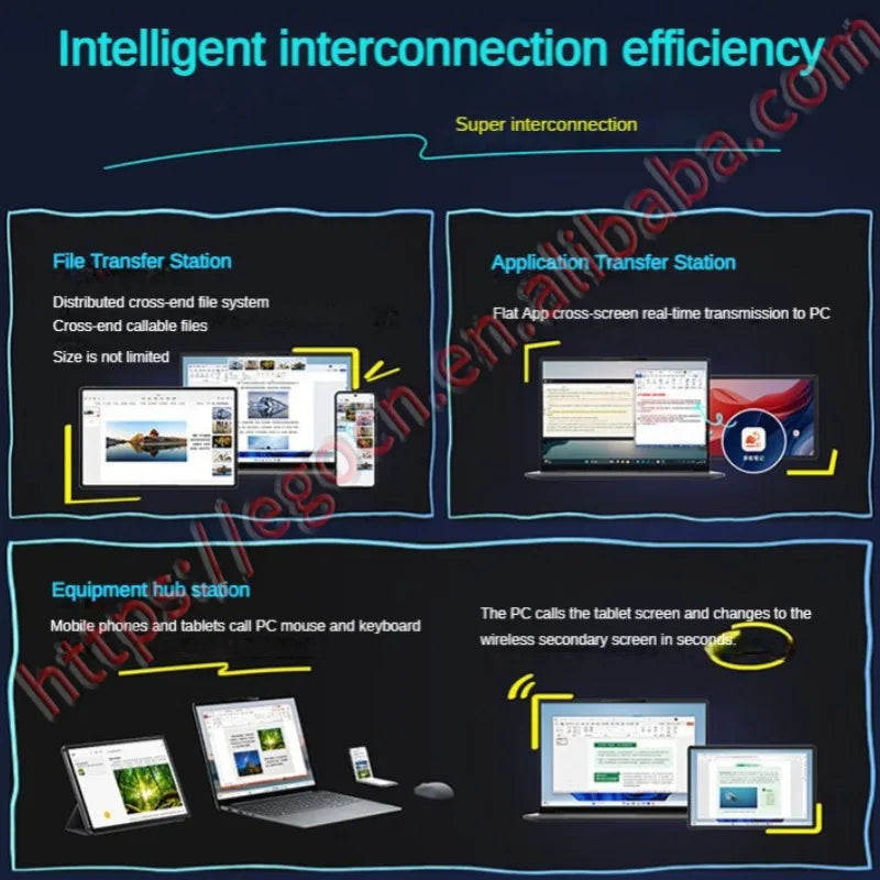 New Lenovo Xiaoxin Pad Pro 12.7 2025 Tablet Dimensity 8300 2.9k Resolution 144Hz Refresh WIFI 10200mAh Android ZUI16 Tablet PC Lootquake LLC