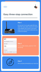 Bluetooth 5.3 Audio Receiver Support USB U-Disk Play Wireless Adapter R/L 2 RCA/3.5MM AUX/Optical Fiber Jack For Car Kit Speaker Lootquake LLC