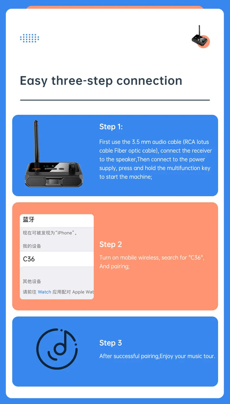 Bluetooth 5.3 Audio Receiver Support USB U-Disk Play Wireless Adapter R/L 2 RCA/3.5MM AUX/Optical Fiber Jack For Car Kit Speaker Lootquake LLC