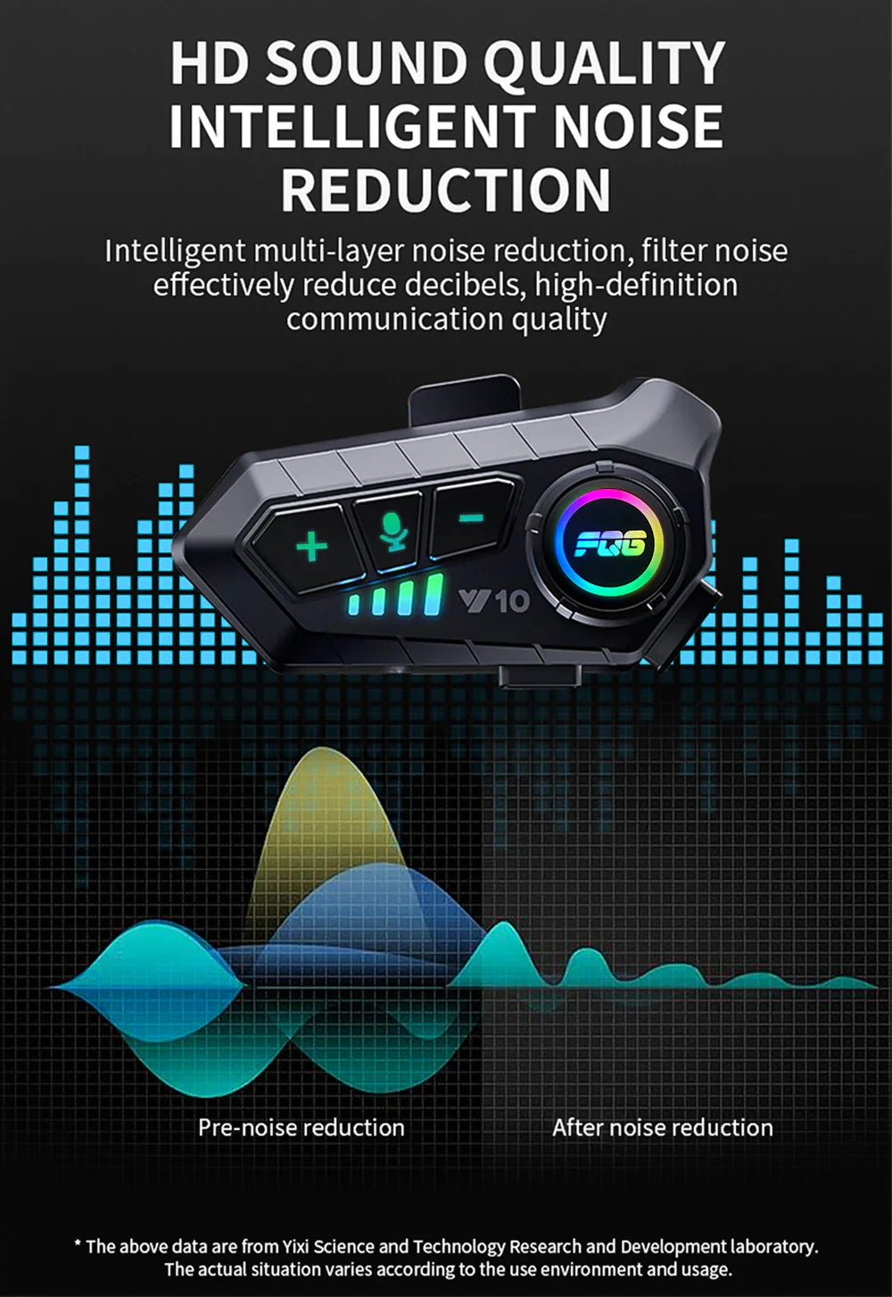 Bluetooth 5.3 Helmet Headset Wireless Hands-free Call Phone Kit Motorcycle Waterproof Earphone MP3 Music Player Speaker for Moto Lootquake LLC