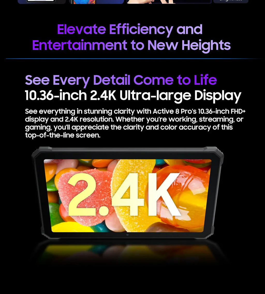 Blackview Active 8 Pro 16GB 256GB Tablet PC 22000mAh Battery Android 13 10.36" inch 2.4K Display 16MP+ 48MP Camera Rugged Tablet Lootquake LLC