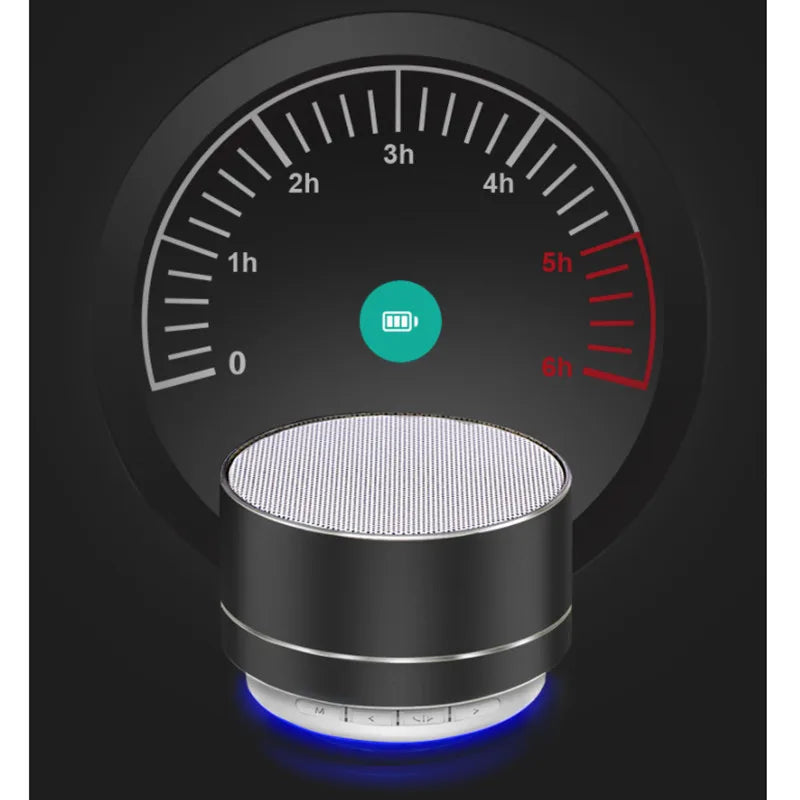 A10 Portable Bluetooth Speaker Music Stereo Surround Mini USB Outdoor Subwoofer Speaker Audio Player Speaker Mic Support SD Card Lootquake LLC