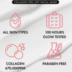 Real Collagen Fit, Collagen Wrapping Mask, Collagen 670,000ppm, Peel Off Facial Mask for elasticity, Hydrating, Glow, Glass Skin Lootquake LLC