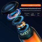 QERE Bluetooth Speaker with Hi-Res 5W Audio,Wireless HiFi Portable Speaker IPX5 Waterproof,Outdoor Multiple connection modes, Lootquake LLC