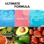 Collagen Cream for Face with Retinol and Hyaluronic Acid Lootquake LLC