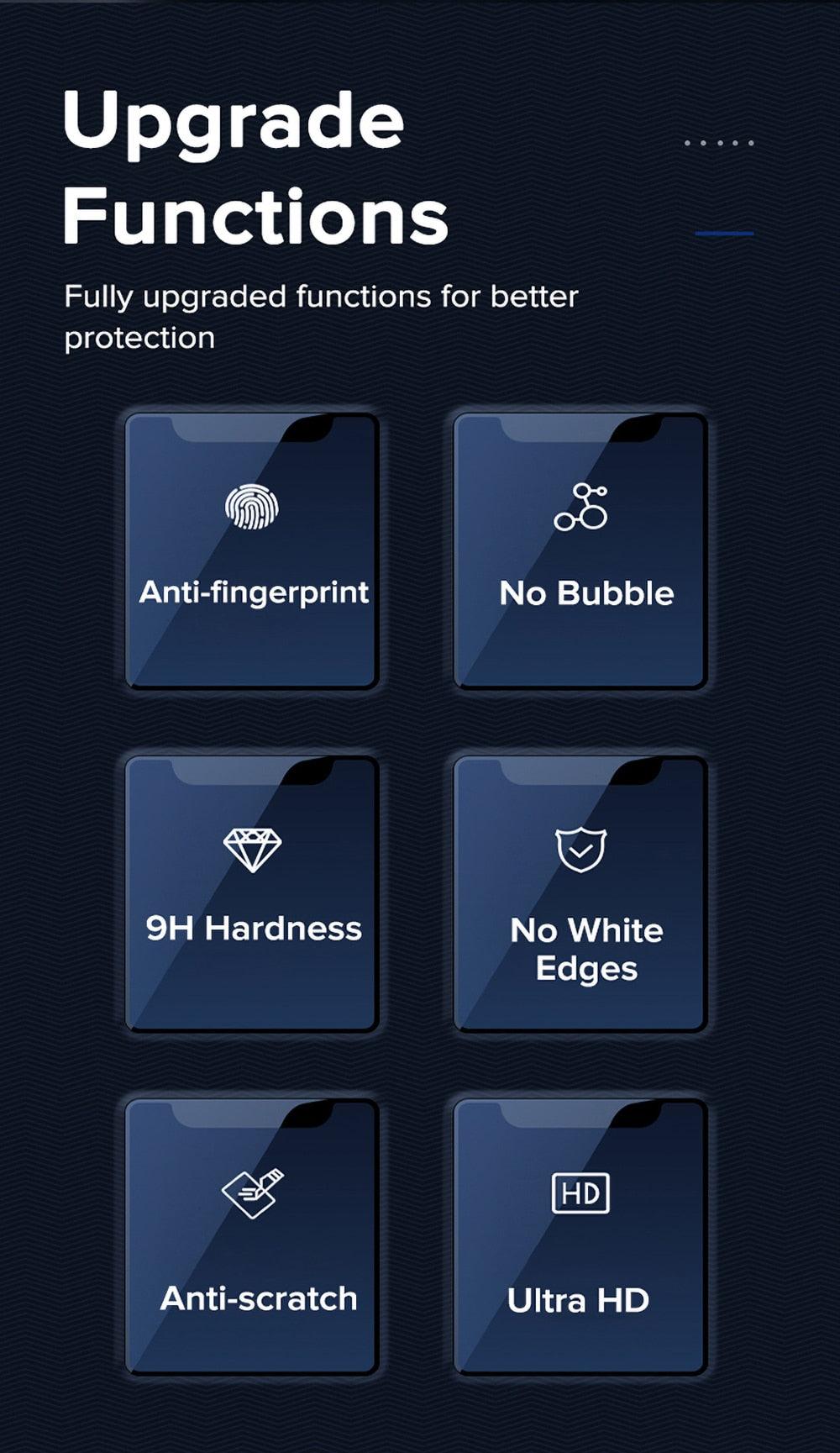 2PCS 9H Tempered Glass For iPhone 13 Pro Max 12 11 X XR XS 7 8 8P Max Full Cover Ultra-HD Screen Protector for iPhone 13 Tempered Glass Film with Auto Alignment Tool Easy Installation 99% HD Clear 9H Hardness Bubble Free Screen Protector For iPhone Stevvex