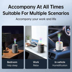 Mini Air Humidifier Usb Aromatherapy Diffuser 180ml Essential Oil Purifier Aromatherapy Spray Car Home Bedroom Led Quiet Desktop Lootquake LLC