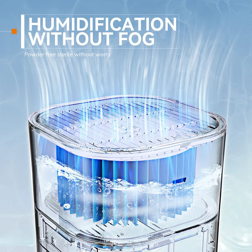 Humidifier Components Accessories Suitable for MIUI Air Purifier AP-T1 AP-T2 Lootquake LLC
