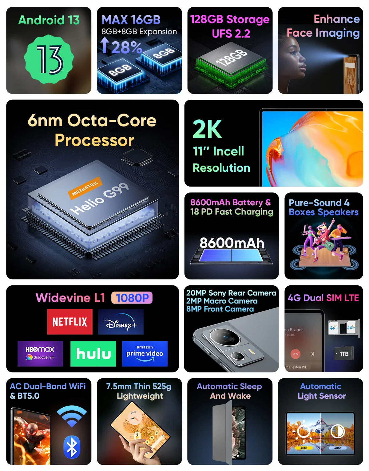 N-one NPad X1 MTK G99 8-Cores Tablet 10.95'' Android 13 Fast Charging 8600mAh MAX 16GB 128GB 2000*1200 FHD 4G LTE Support L1 Lootquake LLC