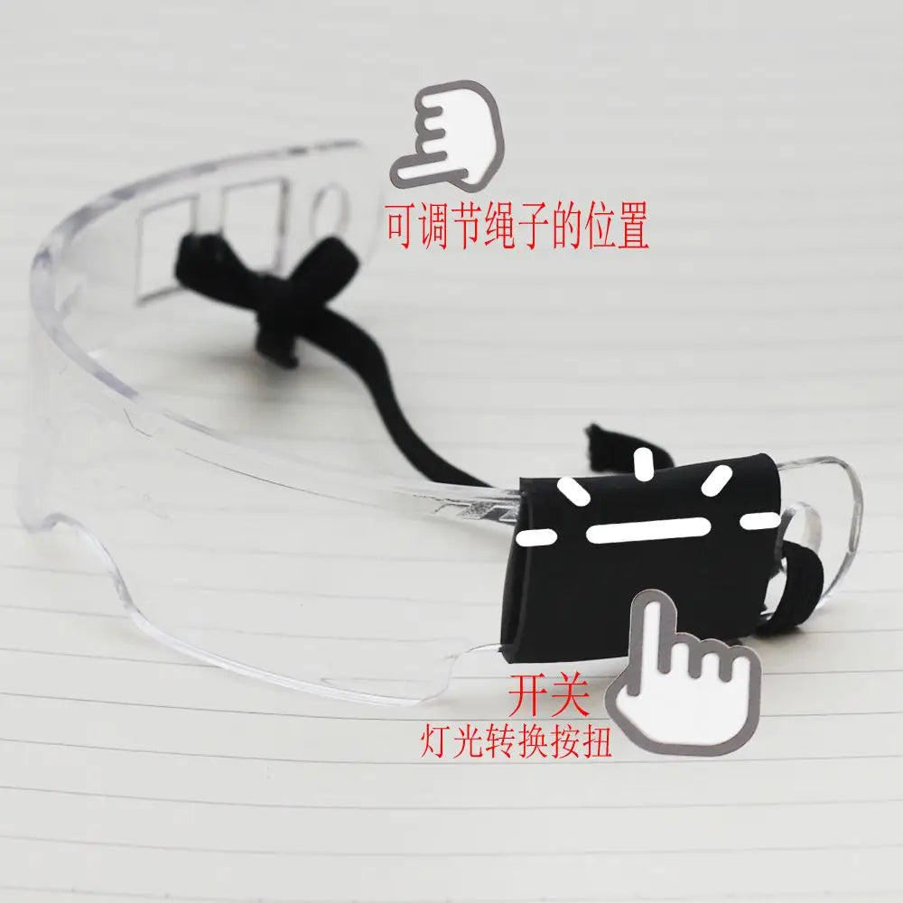 Labubu LED Punk Glasses Labubu Doll 3-color Luminous Glasses Cool Night Light Future Technology Glasses Mini Edition Lootquake LLC