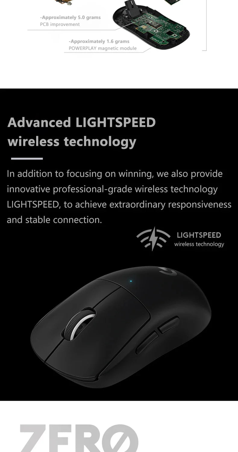 Logitech G PRO X Superlight Wireless Gaming Mouse 16K DPI Sensor Pink Wireless Gaming Mouse 25K HERO Mechanical Gaming Mouse Lootquake LLC