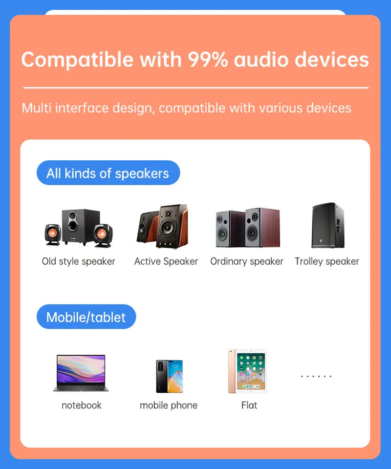 Bluetooth 5.3 Audio Receiver Support USB U-Disk Play Wireless Adapter R/L 2 RCA/3.5MM AUX/Optical Fiber Jack For Car Kit Speaker Lootquake LLC