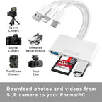 Three-wire 5-in-1 card reader, multi-function OTG converter, high-speed transmission, compatible with Iphone/Android/ipad