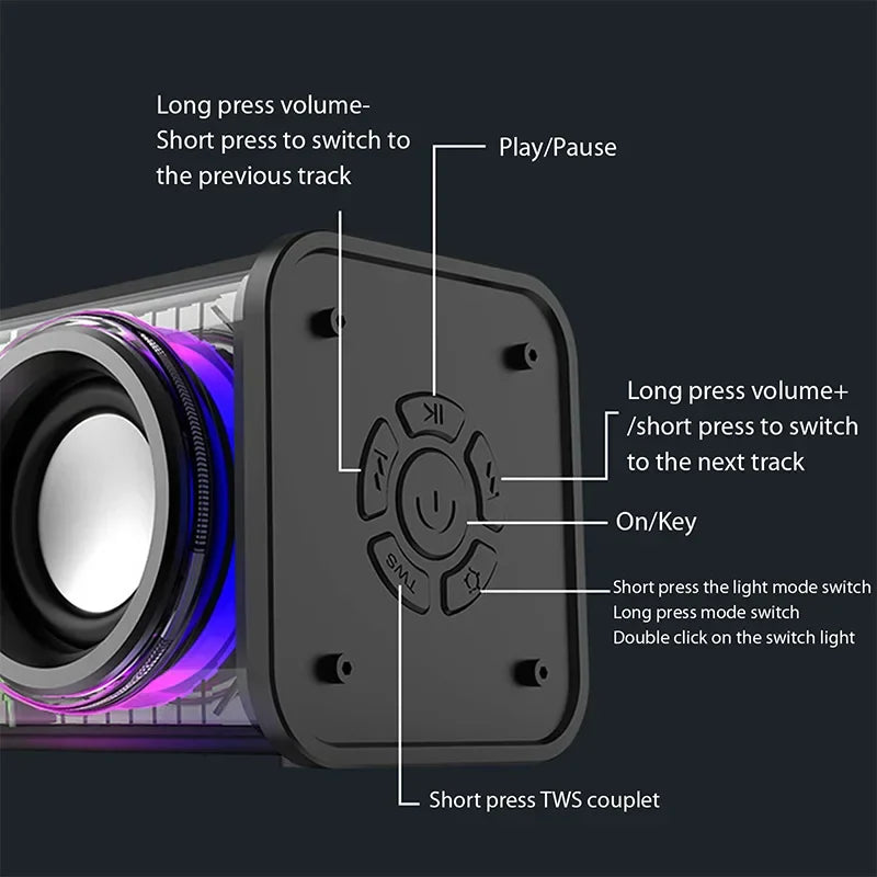 Bluetooth 5.0 Dual Speakers Wireless RGB1800mAh Transparent Mecha Speakers  Light Effect Loudspeaker Bass Subwoofer Mini Speaker Lootquake LLC