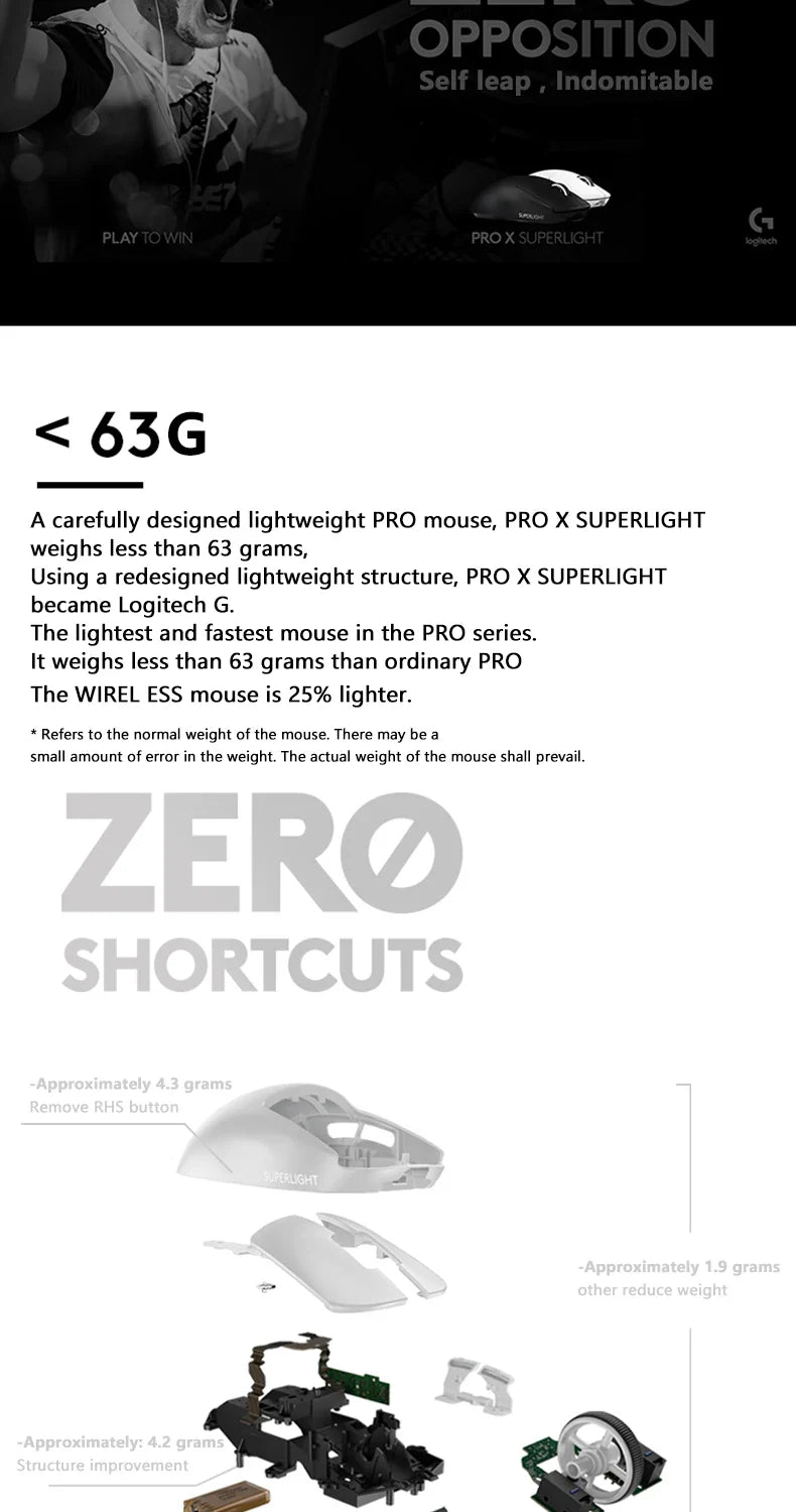Logitech G PRO X Superlight Wireless Gaming Mouse 16K DPI Sensor Pink Wireless Gaming Mouse 25K HERO Mechanical Gaming Mouse Lootquake LLC