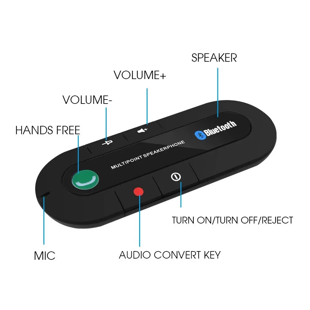 Bluetooth Speaker Handsfree Car Kit Sun Visor Clip Wireless Audio Receiver Speakerphone Wireless Stereo MP3 Music Player Lootquake LLC