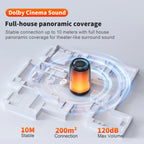 QERE Bluetooth Speaker with Hi-Res 5W Audio,Wireless HiFi Portable Speaker IPX5 Waterproof,Outdoor Multiple connection modes, Lootquake LLC