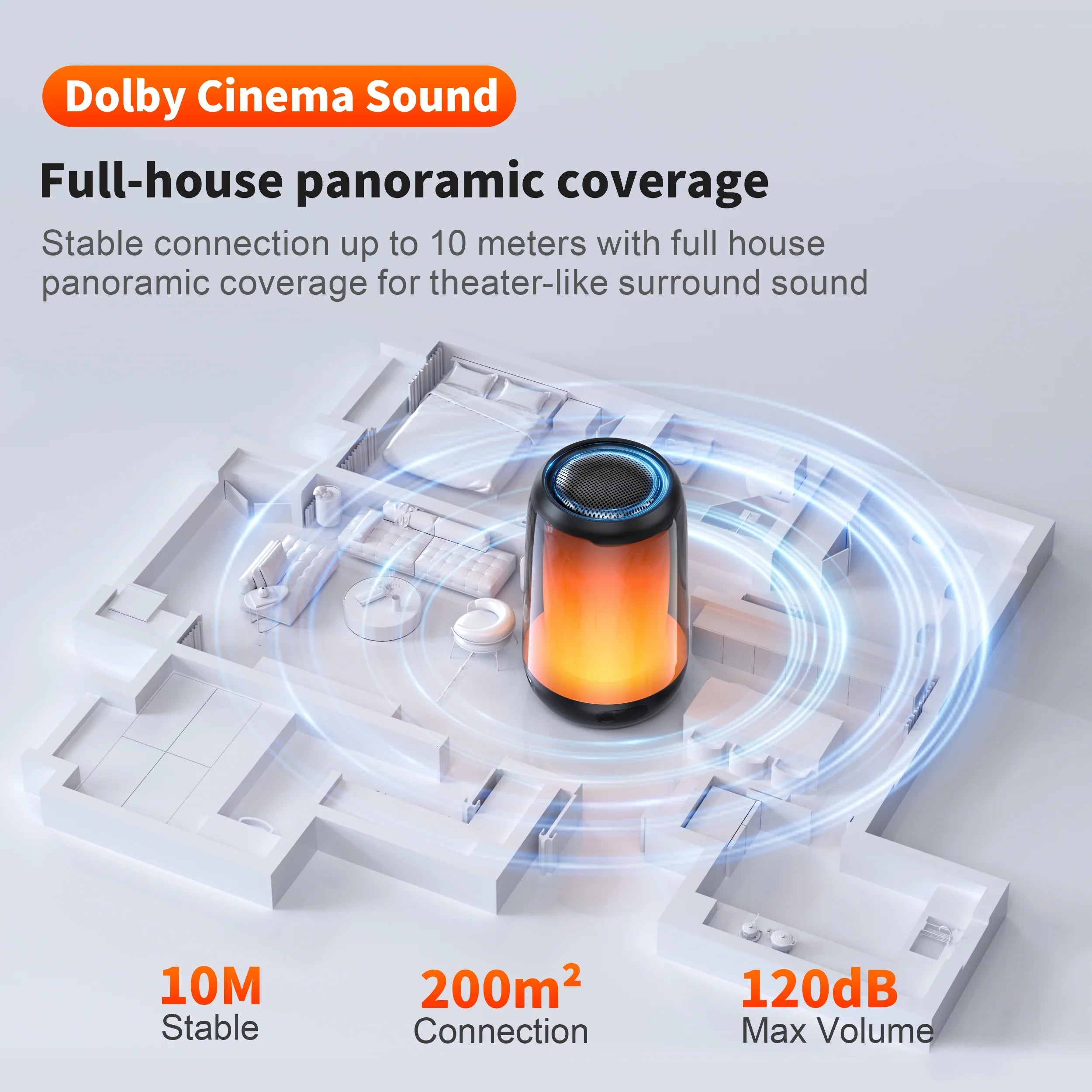 QERE Bluetooth Speaker with Hi-Res 5W Audio,Wireless HiFi Portable Speaker IPX5 Waterproof,Outdoor Multiple connection modes, Lootquake LLC