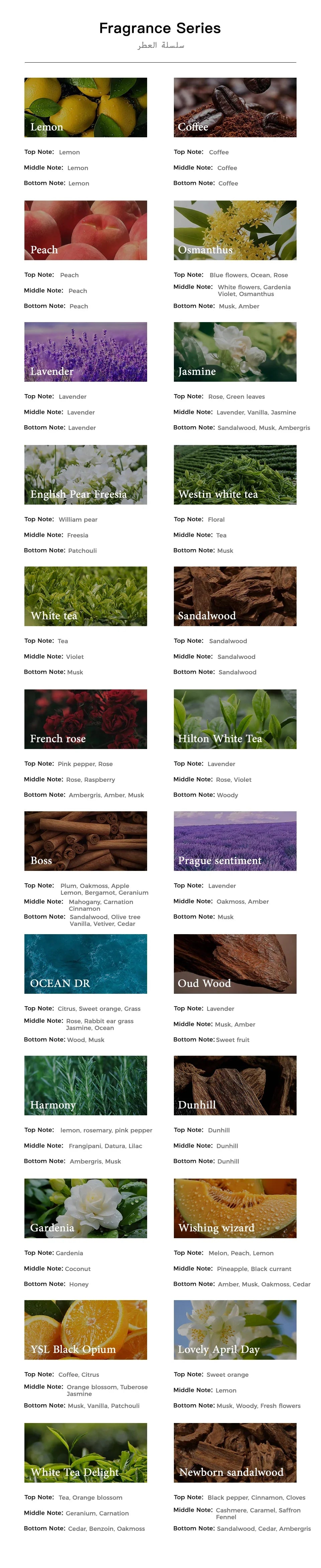 Namste 100ML Lavender Jasmine White Tea Sandalwood  Essential Oils For Humidifier Diffuser Perfume Home Fragrance  Air Freshener Lootquake LLC