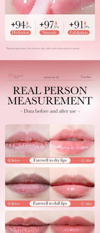 Lip Plumping Essential Oil Instant Sexy Lip Care Nourishing Antiwrinkle Moisturising Ultimate Plumping Lip Gloss Serum Cosmetics Lootquake LLC