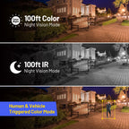 ANNKE 12MP Camera Kits Smart Dual Light Security 8CH NVR 8PCS POE Camera Outdoor CCTV Video Surveillance Protection Camera Lootquake LLC