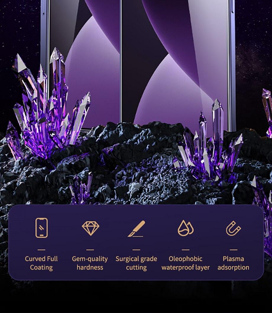 40D High Quality Full Cover Screen Protector For iPhone 14 13 12 11 PRO MAX Tempered Glass For Iphone XS XR X14 13 12 Mini Plus  Tempered Glass Screen Protector Compatible For iPhone Stevvex