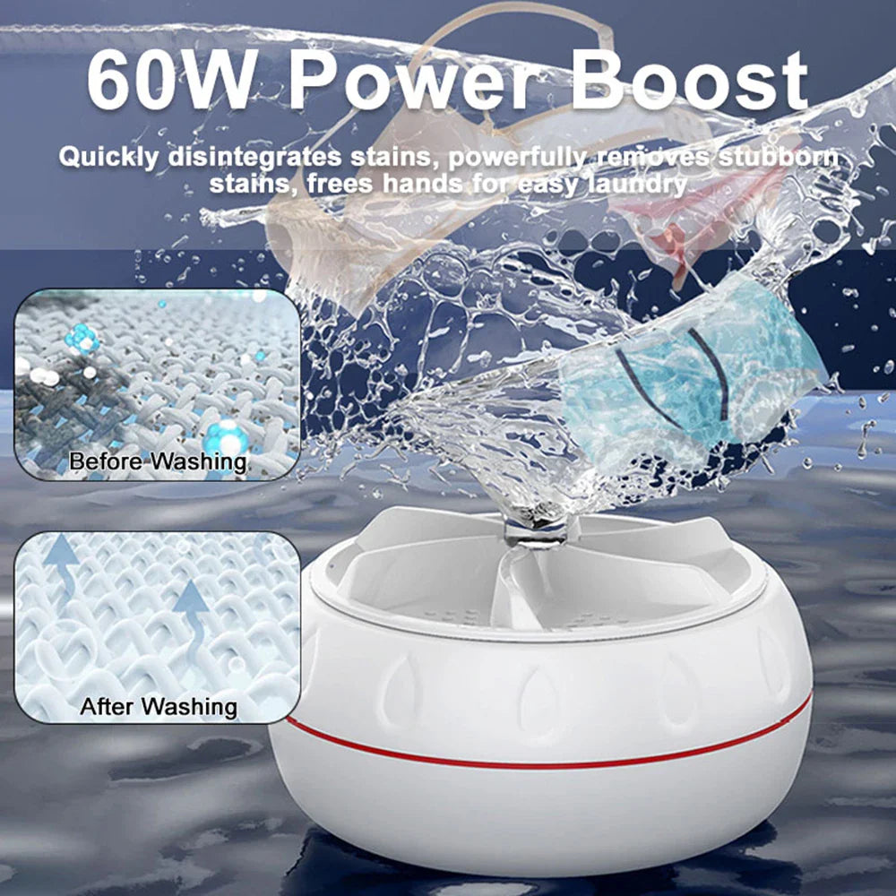 60W High Power Portable Mini Turbo Washing Machine Ultranicso Washer for Apartment Camping Travel Clothes Underwear Socks USB Lootquake LLC