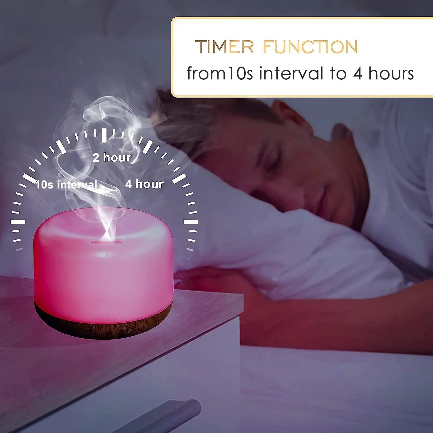 Aroma Diffuser, 300ml Aromatherapy Oil Diffuser with 7-Color Light, Timer-Adjustable Fog Mode Setting 300ML humidifier Lootquake LLC
