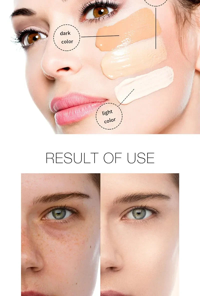 Liquid Foundation High Coverage Makeup Base Lasting Concealer BB Cream Waterproof Oil-Control Face Foundation Makeup Cosmetics Lootquake LLC