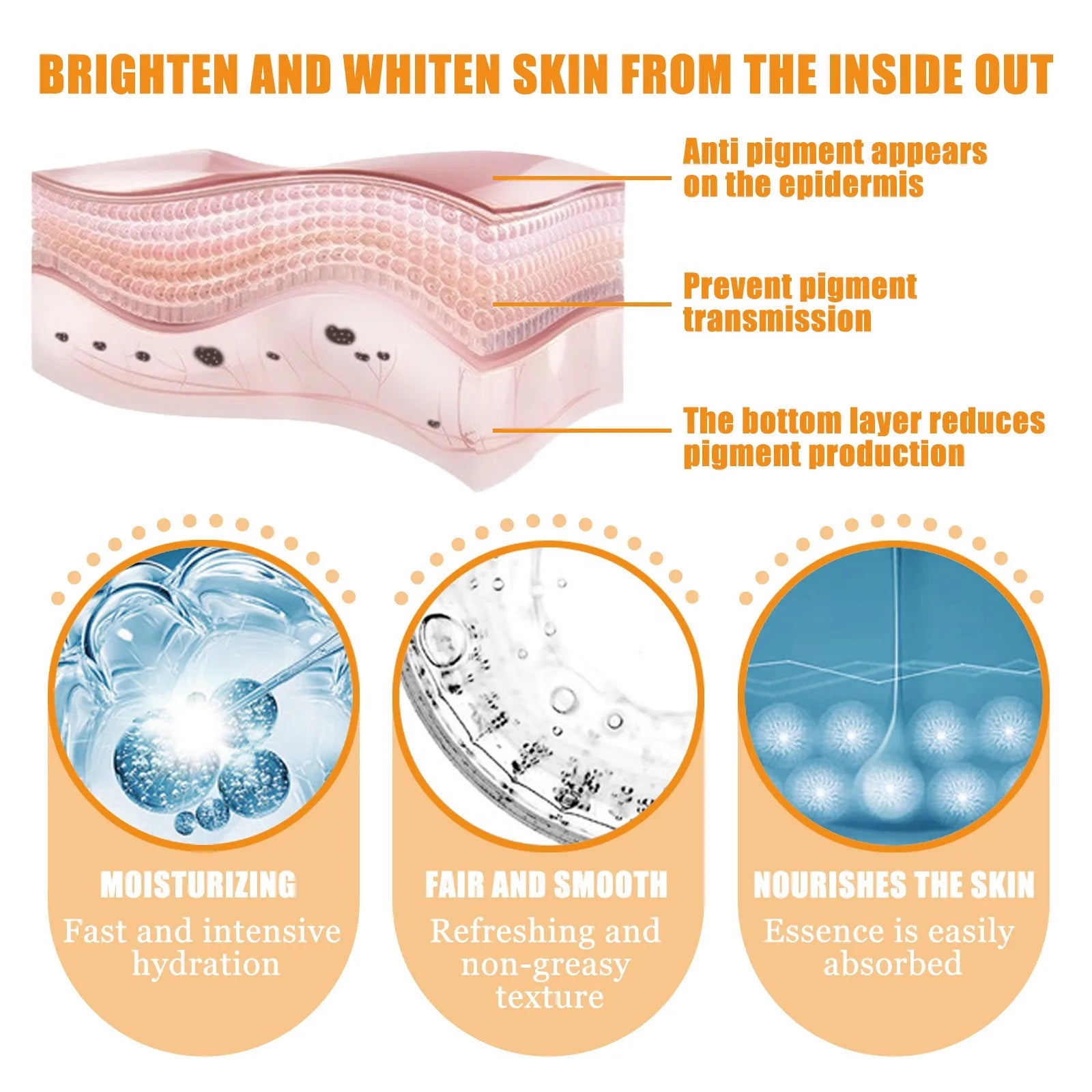 Vitamin C Serum for Face Hyaluronic Acid Lighten Age Black Spots Sunburn Anti-oxidation Wrinkle Remove Shrink Pore Skin Care Lootquake LLC
