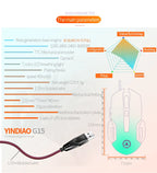 G15 Mechanical Gaming Mouse 7-Color Breathing Light Wired Laptop USB Desktop Office Computer Gaming Mouse Mute Lootquake LLC