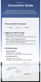Essager Bluetooth 5.1 Audio Receiver Transmitter 3.5MM 3.5 AUX With Mic Stereo Music Wireless Adapter For  PC TV Car Speakers Lootquake LLC